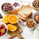 Food Allergy Test Package (20 Allergens)